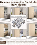 Six core scenarios for concealed sliding barn door hardware with soft close for 24 to 28 inch passage openings, hidden sliding door hardware