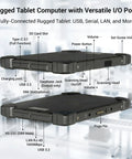 Rugged 10.1 Inch Tablet PC With Windows 11 Pro And Intel N100 Processor Featuring IP67 Waterproof Shield Shockproof Armor I/O ports view.