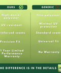 Comparison chart highlighting the benefits of high-denier polyester vs. generic thin fabric for Beefy 350 Denier Beige Replacement Canopy Top For Gardenline 2 Person 2019 Swing Custom Fit Fits SKUs 43537 21636 Easy Install No Tools Required Weather Resistant Outdoor Patio Shade