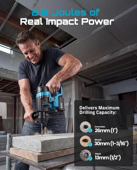 Man using Go Cordless With This 1-Inch SDS-Plus Rotary Hammer Drill Featuring Brushless Motor, 4-Mode Safety Clutch on concrete block.
