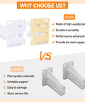 Built Different White Drawer Slide Socket Kit For Fast RV Camper Remodels Featuring Heavy Duty One Inch Rail Bushings comparison with inferior products.