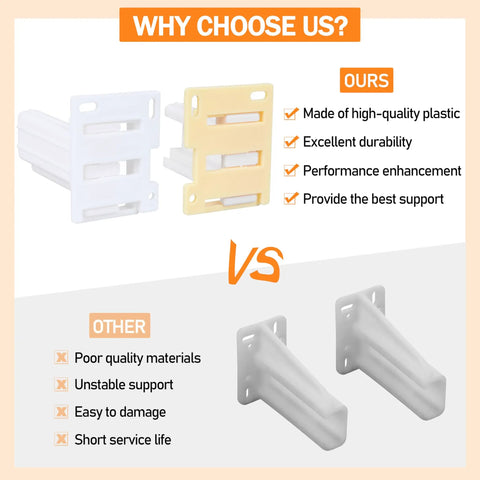 Built Different White Drawer Slide Socket Kit For Fast RV Camper Remodels Featuring Heavy Duty One Inch Rail Bushings comparison with inferior products.