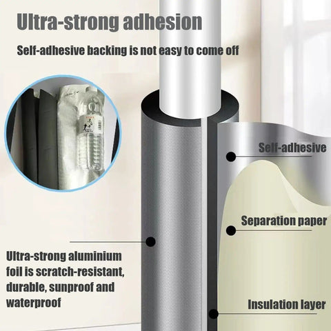 Diagram showing Self-Sealing Pipe Insulation Foam Tube for Outdoor Water Lines with Antifreeze Aluminum Foil Heat Shield.