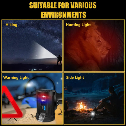 Beast 1 Million Lumens Spotlight With Solar Charging used in hiking, hunting, warning, and side lighting for various environments