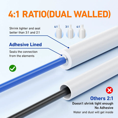 Close-up of Pro Grade 446 Piece Heat Shrink Tubing Kit With Four To One Shrink Ratio Adhesive Lined showing dual wall and adhesive lining