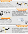 Upgraded 279838 Dryer Heating Element Kit With W10724237 Thermostat WP3387134 Cycling Thermostat WP3977767 High Limit Thermostat 3977393 Thermal Cut Off Switch WP3392519 Thermal Fuse components with labels