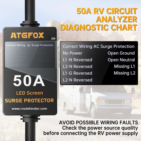 50 Amp RV Surge Protector With 6150 Joules, 3.8 Inch Display, Waterproof Cover, Anti Theft Cable Lock, UL Certified Surge Guard Power Voltage Protector For RV Adapter Plug displaying diagnostic chart on LED screen