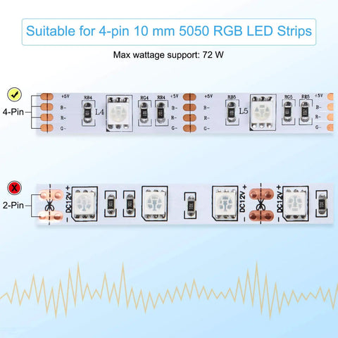 Image showing compatibility for LED Strip Lights Connectors Kit 40 Pieces L Shape T Shape 4 Pin Solderless Adapters For 5050 RGB White Strips