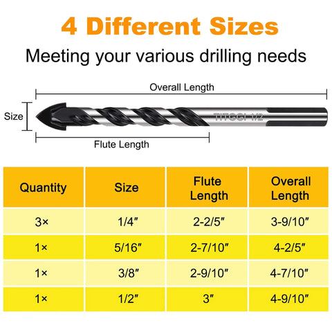 TITGGI 6-piece carbide masonry drill bit set for concrete, brick and tile; sizes 1/4–1/2 in.