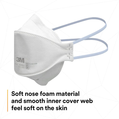 N95 Disposable Respirator 440 Pack, Individually Wrapped, 3 Panel Flat Fold Design For Easy Facial Movement, side view.