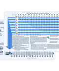 No Decompression Dive Table In Feet With Instructions Imperial Dive Planner For Scuba Diving Training And Safety Waterproof