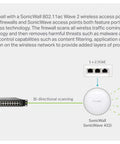 Boss Level Mid Range Network Firewall Designed For Growing Companies Up To Two Hundred Fifty Employees Featuring Intuitive SSL VPN Setup And Badass Threat Blocking That Totally Crushes Cyber Risks with NSa 2700 and SonicWall 432i connection.