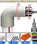 Get Ready To Tackle Plumbing Projects Like A Boss With This Complete 3 Piece Pvc Pipe Threading Tool Kit Includes Internal External Threader For 1/2 Inch 3/4 Inch 1 In Plastic Pipes Plus Work Gloves And Teflon Tape Diy Friendly Drill Compatible Setup. Image shows PVC elbow fitting and various pipe types.