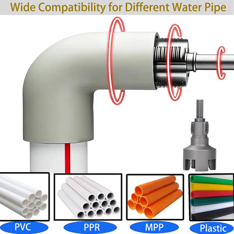 Get Ready To Tackle Plumbing Projects Like A Boss With This Complete 3 Piece Pvc Pipe Threading Tool Kit Includes Internal External Threader For 1/2 Inch 3/4 Inch 1 In Plastic Pipes Plus Work Gloves And Teflon Tape Diy Friendly Drill Compatible Setup. Image shows PVC elbow fitting and various pipe types.