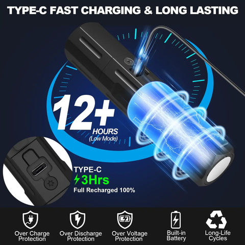 Rechargeable High Lumens Tactical Flashlight With 8 Modes, Compact Pocket Magnetic Light showing Type-C charging and battery life.