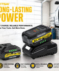 Beast Mode Cordless Brushless Impact Wrench With Ultra High Torque 1700 Nm, 1254 Foot Pounds, 3500 IPM, Half Inch Drive, 6 Socket Set, Includes Two 4Ah Batteries, Heavy Duty Tool For Truck And Workshop. 21V batteries