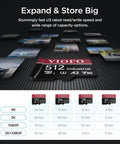 Images showcasing various VIOFO industrial microSD cards, including a 512GB option with U3 A2 V30 rating for 4K video recording.
