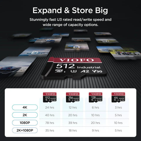 Images showcasing various VIOFO industrial microSD cards, including a 512GB option with U3 A2 V30 rating for 4K video recording.