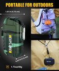 Two Pack Waterproof Outdoor Lighters, Windproof Torch includes camo lighters shown attached to backpack and jacket.