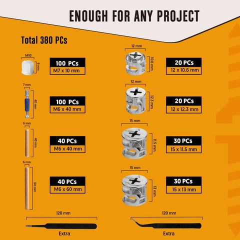 Top Shelf Cam Lock Furniture Hardware Kit 380 Pieces detail showing connectors sizes and counts for cabinet assembly and renovation.