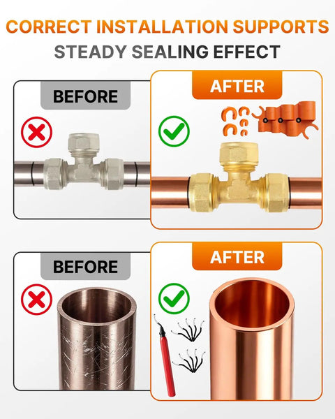 Comparison of pipe sealing before and after using the Slick 17 Piece Plumbing Kit With Depth Gauge And Pipe Deburring Tool.