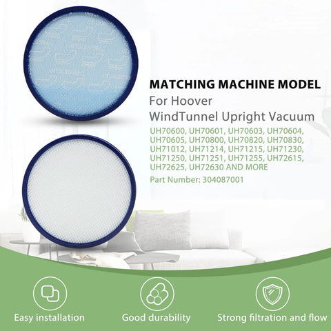Three Pack Replacement Vacuum Filter Set For WindTunnel Rewind And WindTunnel Max Upright Vacuums, Filter 304087001, Fits UH71350V UH71300 UH71330 UH71250 UH71251 UH71230 UH71215 UH71100 And More