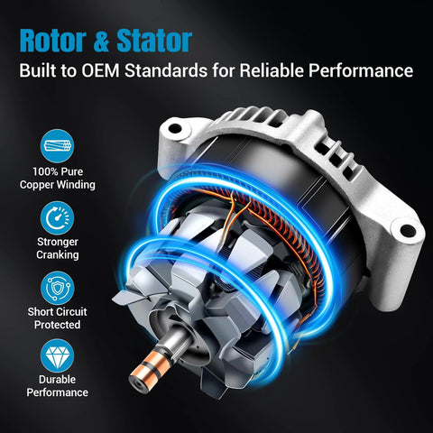 Beefed-Up 150A 12V Alternator Replacement For Express 2500 3500 Silverado 1500 Suburban Savana Sierra Yukon With 6-Groove Pulley