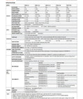 Heavy Duty Din Rail Switching Power Supply 12w 5v 2.4a Ac Dc Adapter UL Certified specifications sheet