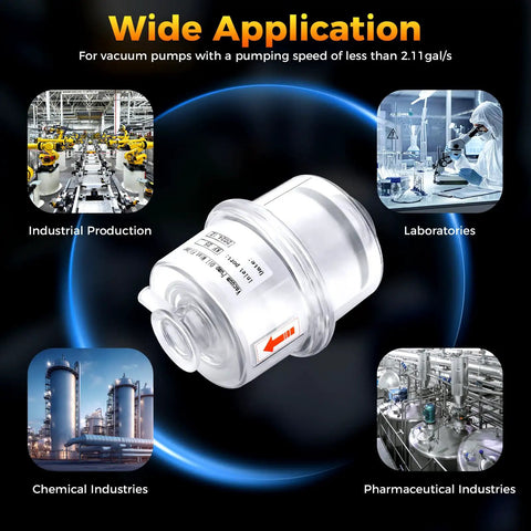 KF25 Oil Mist Filter For Vacuum Pumps 95 Percent High Efficiency Fume Separator Exhaust Filter With Quick Release Design