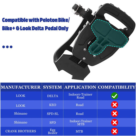 Toe Cage Clips For Peloton Pedals Adapters Convert Look Delta Pedals To Toe Clip Cages With Straps For Regular Sneakers
