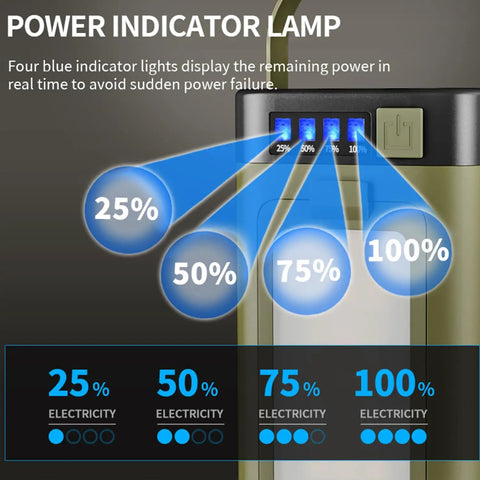 Portable IPX4 Waterproof Camping Lantern With 2000mAh Solar Charging showing LED power indicator levels