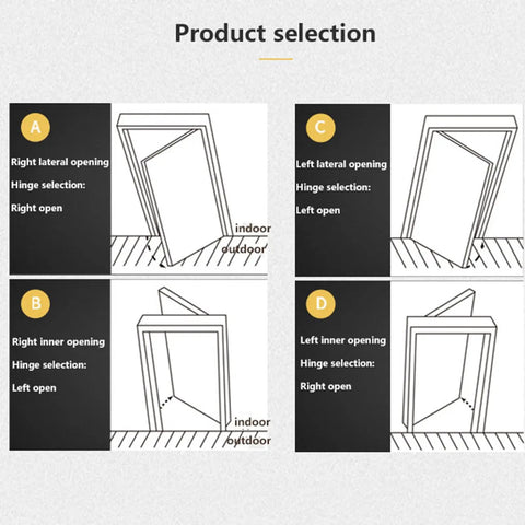 Diagram showing door hinge options with 180 Degree Swing Concealed Hinges for Wood Doors and Folding Doors, Heavy-Duty 60Kg Capacity.