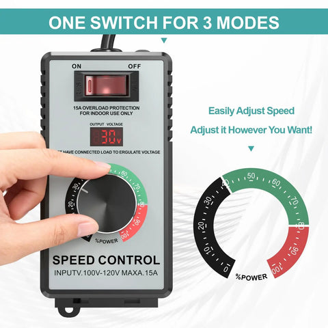 Heavy Duty 120V 15A AC Motor Speed Controller With 4000W Capacity showing speed dial and LED display