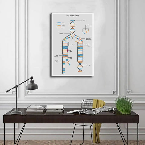 Dope City Map Canvas Wall Art Print Premium Quality Cityscape Scenery Landscape Decor for living room office modern boho framed