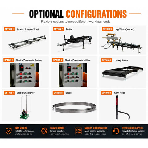 Optional configurations for Pro Level Portable Sawmill Machine including trailer, winch, electric lifting options, and more.