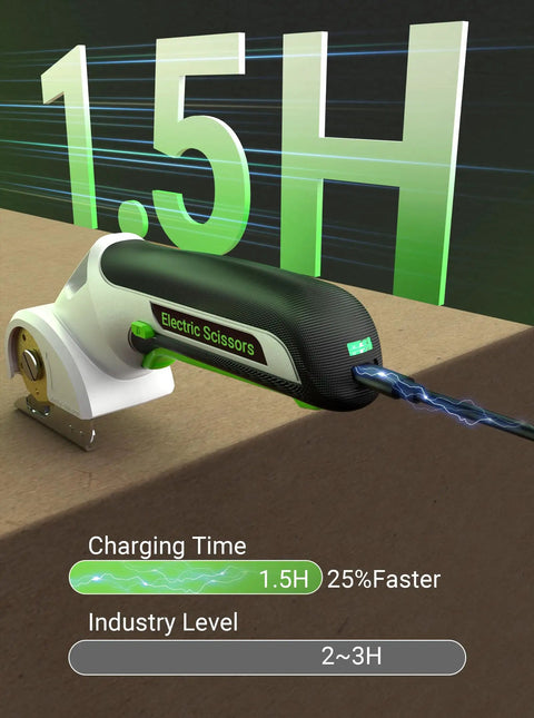 Cordless Rotary Cardboard Cutter With Titanium Coated Blade And Two Accessories 4V Electric Cutting Tool shown in use on cardboard