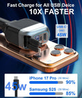87W Retractable Car Charger With 4 In 1 Fast USB C Charging Hub And 45W Type C Cable for iPhone and Samsung, charging demo on phone