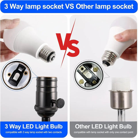 Comparison between 3 Way A21 LED Light Bulbs socket and standard socket, showcasing compatibility and installation benefits.