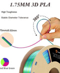 Tri Color 1.75mm PLA Filament Silk Rainbow Dope Multicolor for 3D Printing Coextruded Red Green Blue Spool 2.2lbs