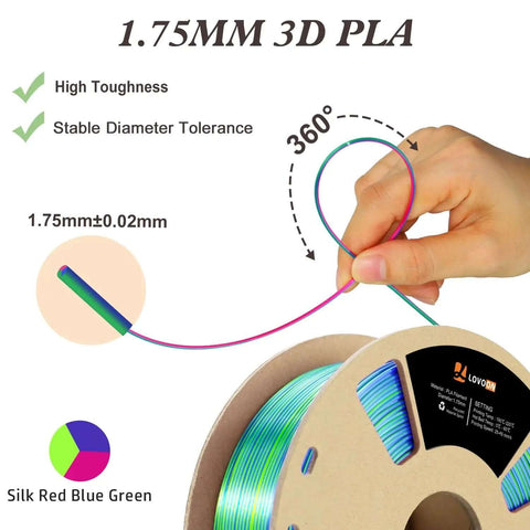 Tri Color 1.75mm PLA Filament Silk Rainbow Dope Multicolor for 3D Printing Coextruded Red Green Blue Spool 2.2lbs