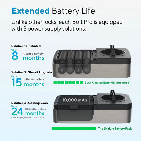 Extended battery solutions for Bolt Pro WiFi Smart Deadbolt Lock, including AA and lithium options with 24-month life.