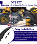 Heavy Duty DCS577 Dust Port Reflector Cover Block Compatible With DeWalt Job Site Saw Optimized Airflow Design detailed installation view.