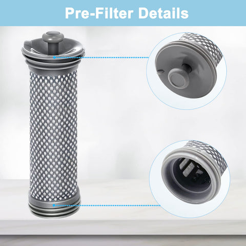 Must Have Replacement Vacuum Filter Kit For A11 Hero A10 Hero A10 Master A11 Master Pure One S11 Cordless Vacuum Cleaner pre-filter detail view