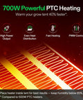 Smart AeroFlux Grow Tent Heater With Thermostat, 700W PTC Heating features highlighting powerful, fast, even heat distribution.