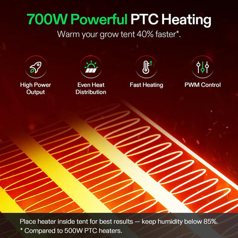 Smart AeroFlux Grow Tent Heater With Thermostat, 700W PTC Heating features highlighting powerful, fast, even heat distribution.