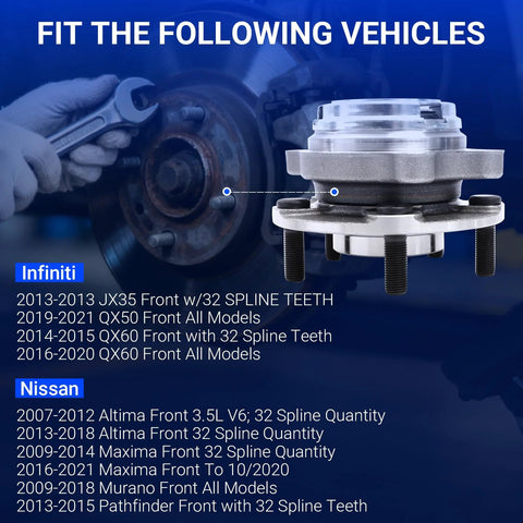 Mechanic installing 2 pack front wheel bearing and hub assembly double row chrome steel fits 32 spline hubs for sedans SUVs