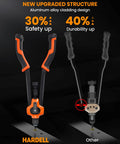 Get Your Hands On This Hardell 16 Inch Rivnut Tool Kit That Lets You Swap Mandrels Effortlessly With Zero Mess And Comes Packed With 110 Solid Nutserts Plus 11 Mandrels For M3 All The Way To M12 Making Any Metal Job A Breeze. Hardell rivnut tool with orange handles on metal sheet
