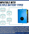 No Frills 10KW Solar Hybrid Inverter Off Grid Workhorse panel showing compatibility with multiple battery types including Lead-Acid, GEL, AGN, FLD, Lithium-Ion.