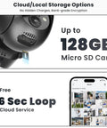 Close-up of Solar Powered Wireless Outdoor Security Camera System with 360 Degree PTZ and microSD card slot for storage.