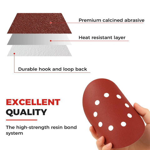 Pro Grade 70 Pack 9 Inch Sanding Discs Hook And Loop Self Stick 8 Hole For Drywall Sander layers and hand holding disc